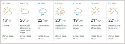 Погода Карловац.jpg